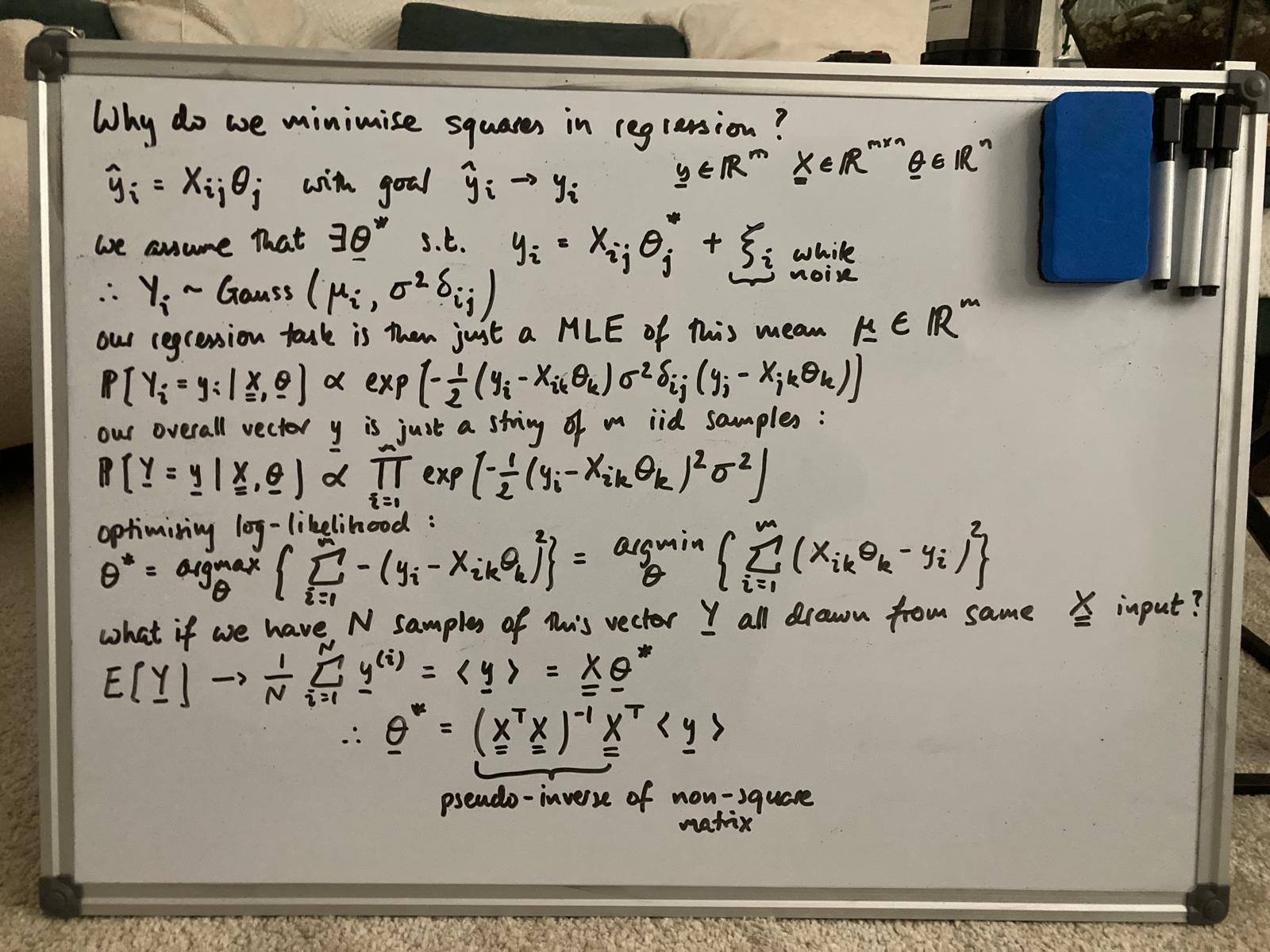 some whiteboard doodles